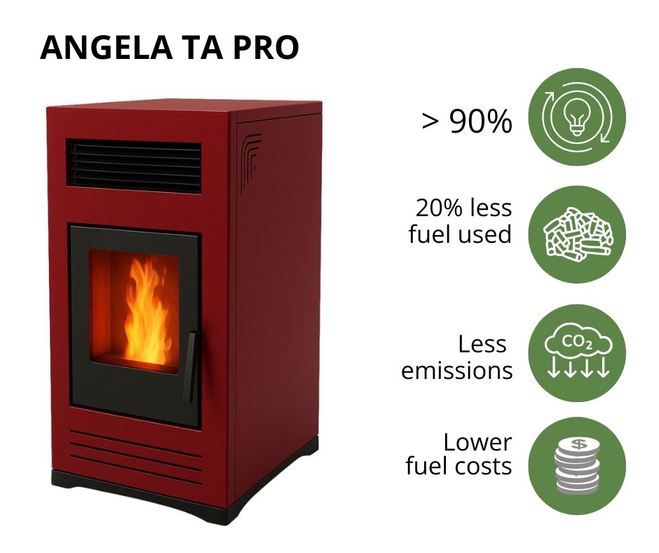 High-efficiency pellet stove